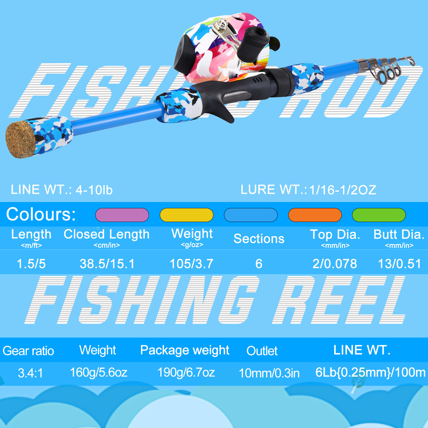 Sougayilang الاطفال الصيد كومب - مراجعة Fishing Equipment For Kids وسعره