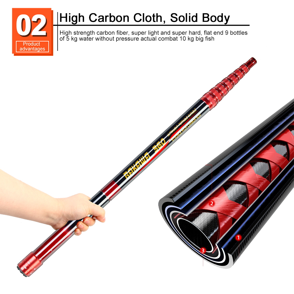 شبكة صيد باكاوا ، شبكة صيد تصغ - مراجعة Landing Net Telescopic وسعره
