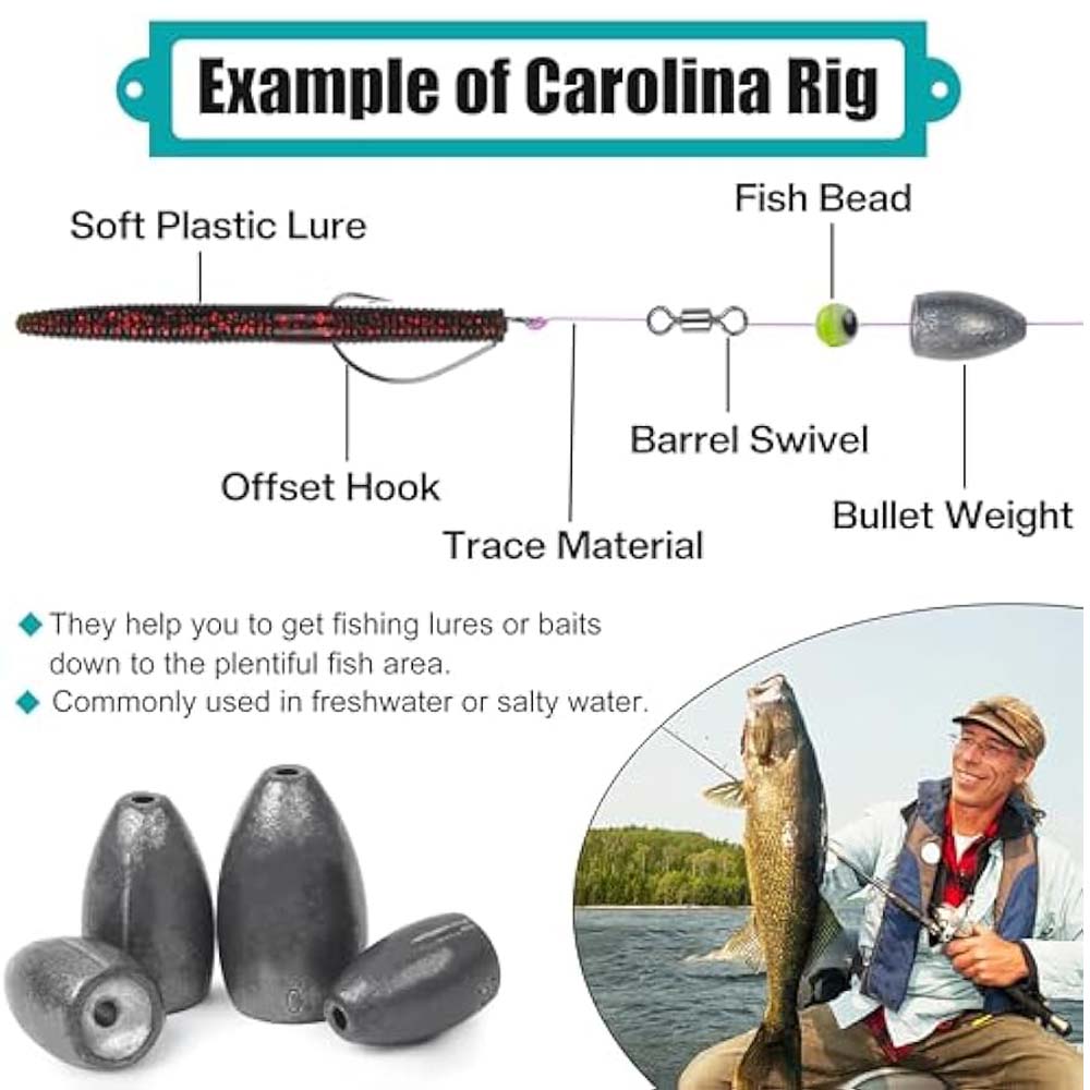رصاصة الصيد الغطاس مجموعة الأو - مراجعة Bass Fishing Lure وسعره