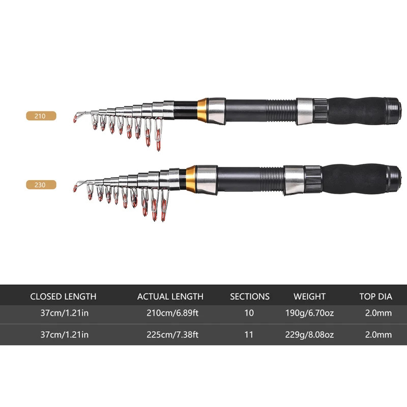 BRAVMAK 2.1/ 2.3 mTelescopic ا - مراجعة Fishing Equipment For Kids وسعره